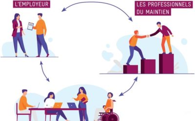 De la prévention de la désinsertion professionnelle au maintien en emploi Employeurs, comment agir?