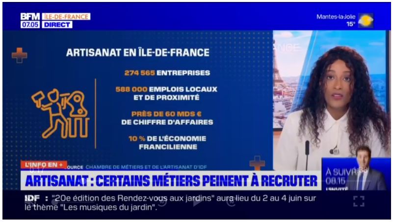 BFM Paris - Ile-de-France: l’artisanat a le vent en poupe notamment dans le cadre de reconversions professionnelles L’artisanat a le vent en poupe en Île-de-France, notamment dans le cadre de reconversions professionnelles. Et les artisans essaient eux aussi de créer des conditions de travail plus attractives, mais certains métiers peinent quand même à recruter.